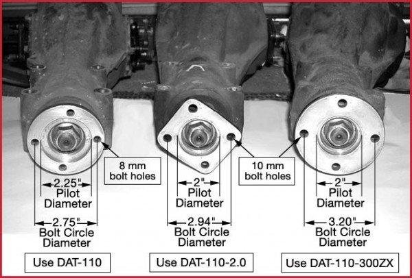 1970-1983 Datsun Z Car Aluminum Driveshaft Upgrade | 240z | 260z